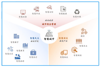宏景科技申购价值分析与中签盈利预测