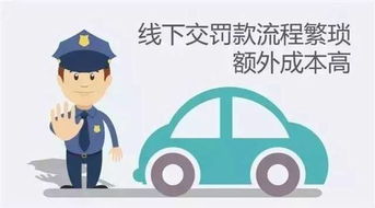 悦生活，交通罚款找建行——轻松缴费帮您忙